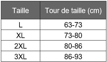 Sous-vêtement chat homme Sexy Meow - Vraiment-chat