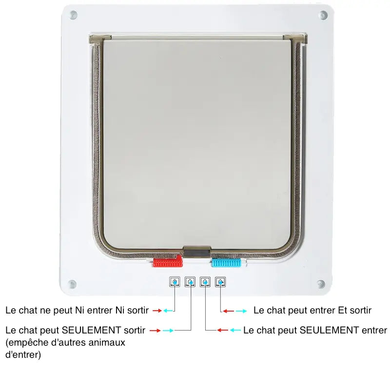 Chatière de Luxe 4 positions - Vraiment-chat