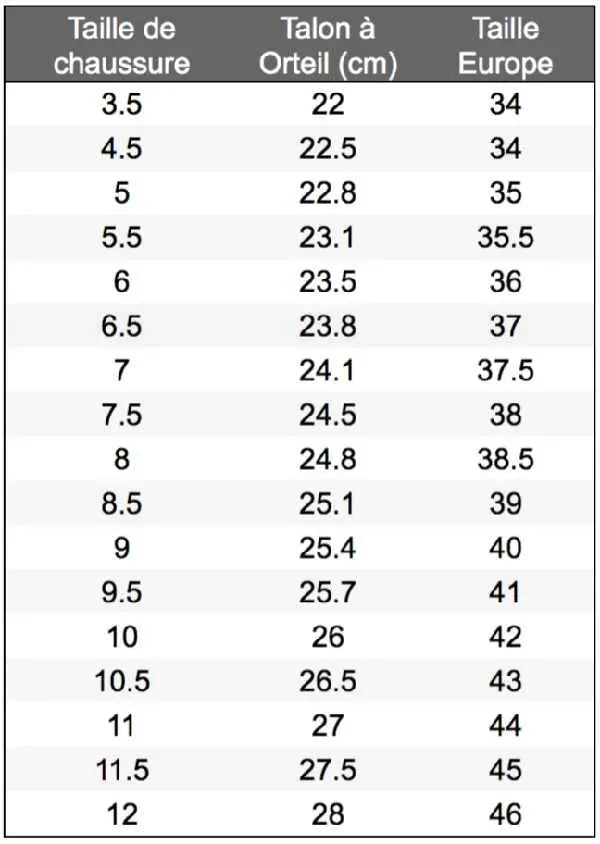 Chaussure Femme à motif Chat Steppish - Vraiment-chat