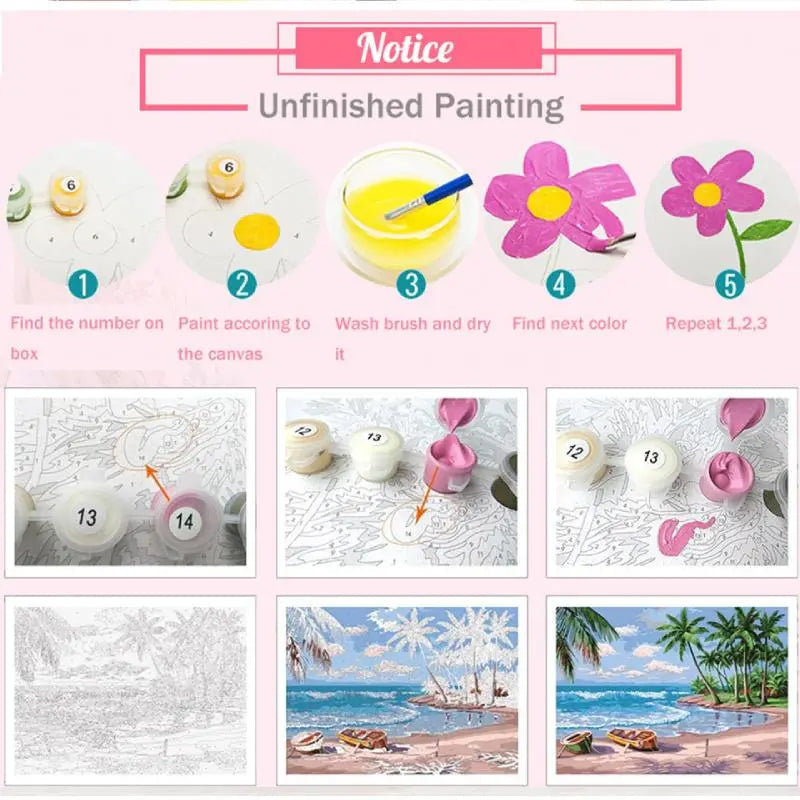 Peinture par Numéro Chat Blanc aux yeux bleus - Vraiment-chat