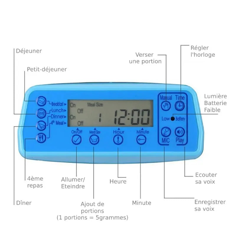 Distributeur Automatique de Croquettes LCD - Vraiment-chat