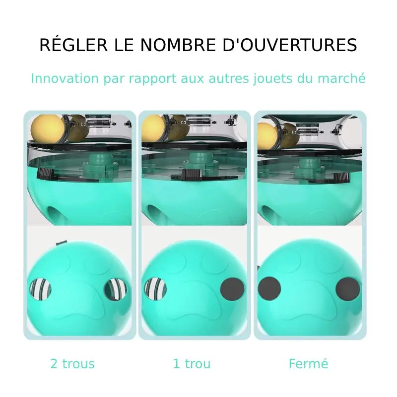 Distributeur de Croquettes Ludique - Vraiment-chat