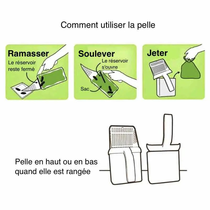 Pelle pour Litiere à chat - Vraiment-chat