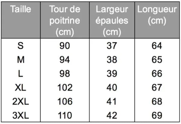 T-shirt Chat La Patte sur le Coeur - Vraiment-chat