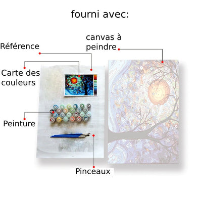 Peinture par Numéro Chat Kawaii - Vraiment-chat