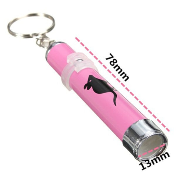 Laser LED pour chat - Vraiment-chat